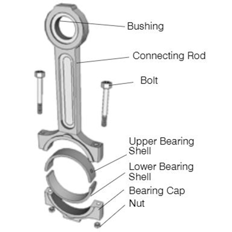 7E4728 Rod A-Connecting Fits Caterpillar PR-1000 PR-1000C PS-500 3208 SR4